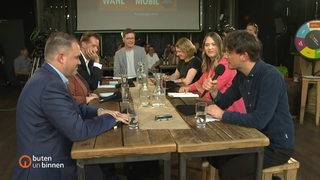 Diskussionsrunde zur Europawahl in der Union-Brauerei in Bremen